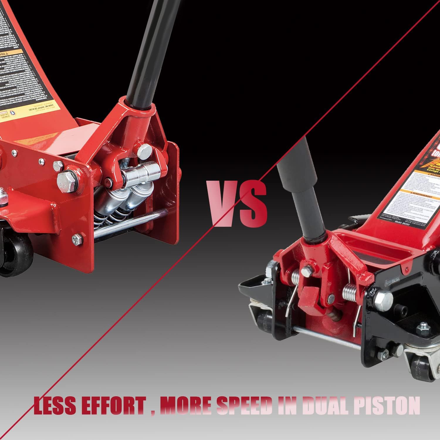 BIG RED AT84007R Torin Hydraulic Low Profile Service/Floor Jack with Dual Piston Quick Lift Pump, 4 Ton (8,000 lb) Capacity, Red