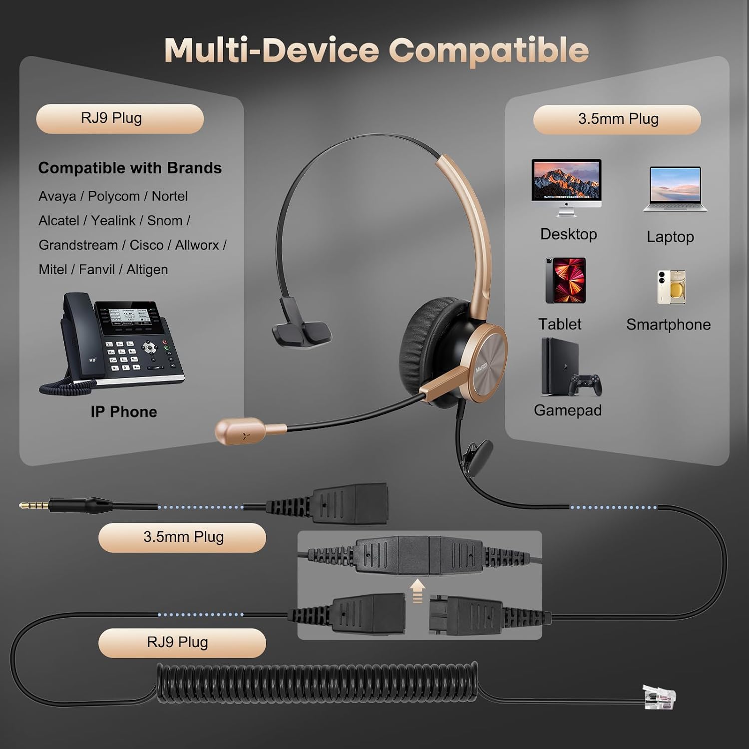 MAIRDI Phone Headset with RJ9 & 3.5mm Jacks for Call Center Office Deskphone Cell Phone PC Laptop