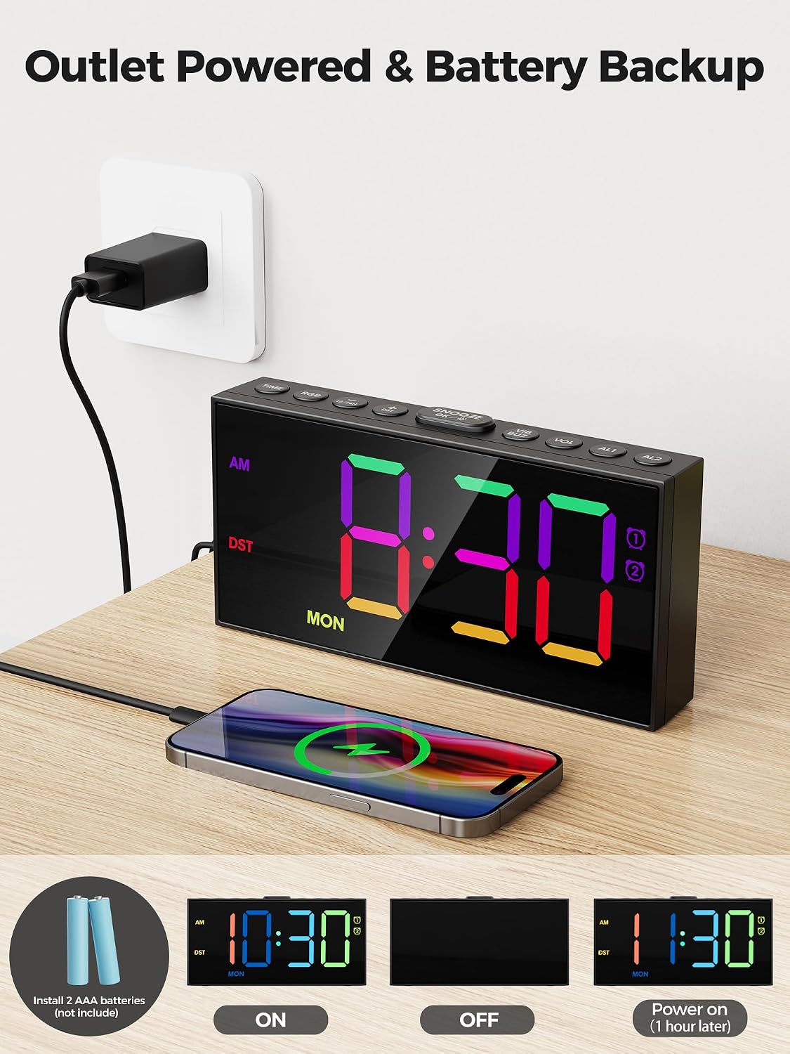Digital Alarm Clocks for Bedrooms, Dual Alarms, 7.5-Inch Large Display