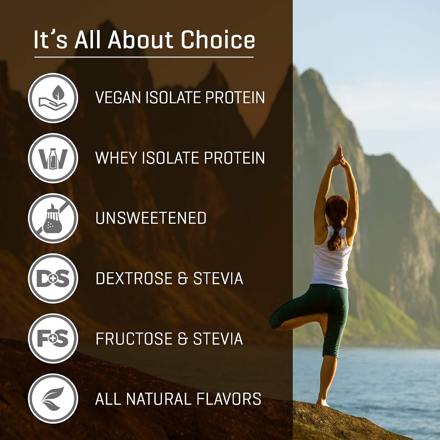 Isolate Protein - Diet Supplement for Improved Gut Health, Extra Nutritional Support, Non-GMO, Gluten-Free, Lactose-Free, Casein-Free (2.2 Lbs, Simply Vanilla)