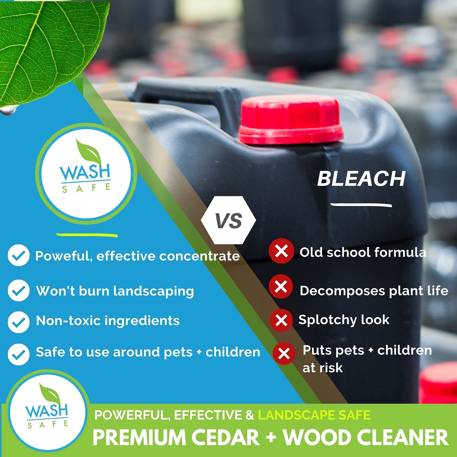 Wash Safe™ CEDAR WASH | Eco-Safe and Organic Wood Cleaner | Clear, Bleach-Free Powder Concentrate | Clean Cedar Shakes, Shingles, Clapboard, Decks, Beams and Wood Surfaces, 3LB.