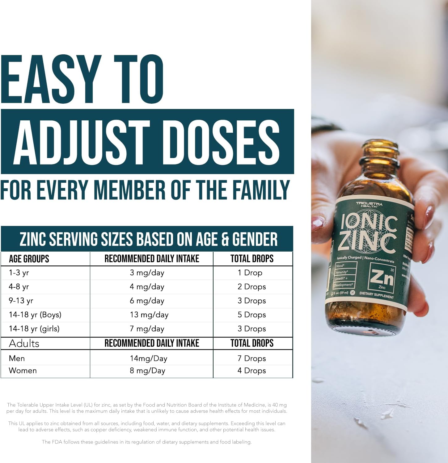 Ionic Liquid Zinc – 8 Month Supply, Adjustable Dosing for Adults – High Absorption, Vegan, Glass Bottle – Supports Immune System