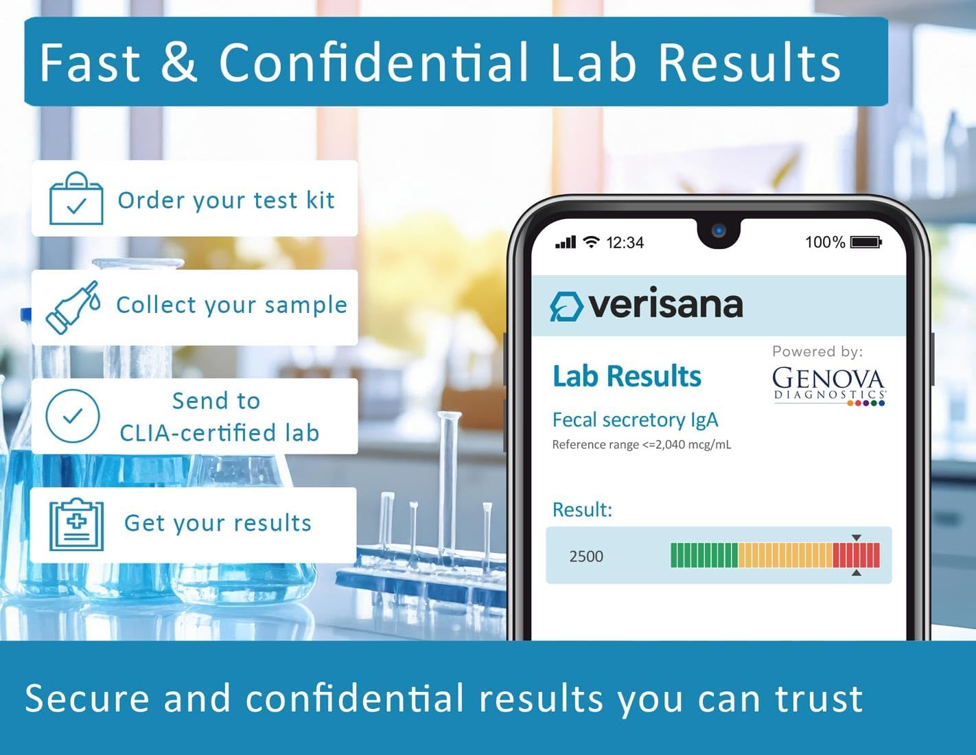 Leaky Gut Complete Stool Test – Determine Leaky Gut Syndrome, Candida & Gut Flora Imbalances – Measures Secretory IGA & Zonulin