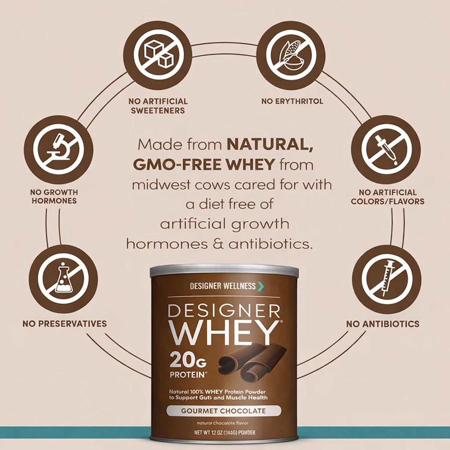 Designer Wellness, Vanilla, Designer Whey Protein Powder, 2 lb