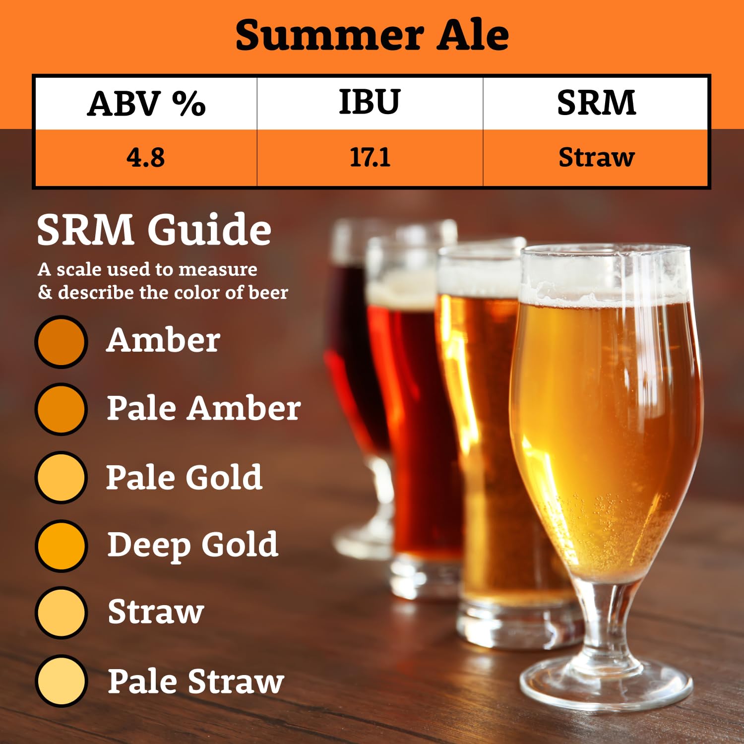 My Brew Supply Orange Wheat Beer Extract Kit | Bavarian Wheat Dry Malt Extract | Golden Light Dry Malt Extract | Caramel Malt | Flaked Wheat Grains