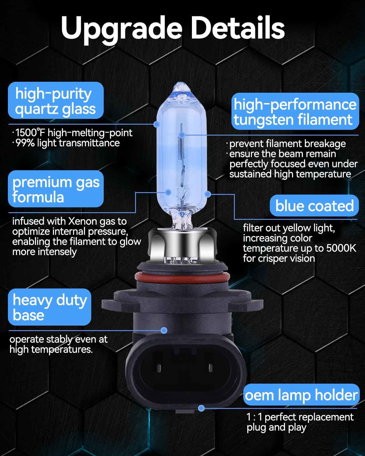 NEWBROWN H11 Headlight Bulb Halogen 5000K Super White Light Long Life Replacement PGJ19-2 12V/55W (H11, 2 Pack)