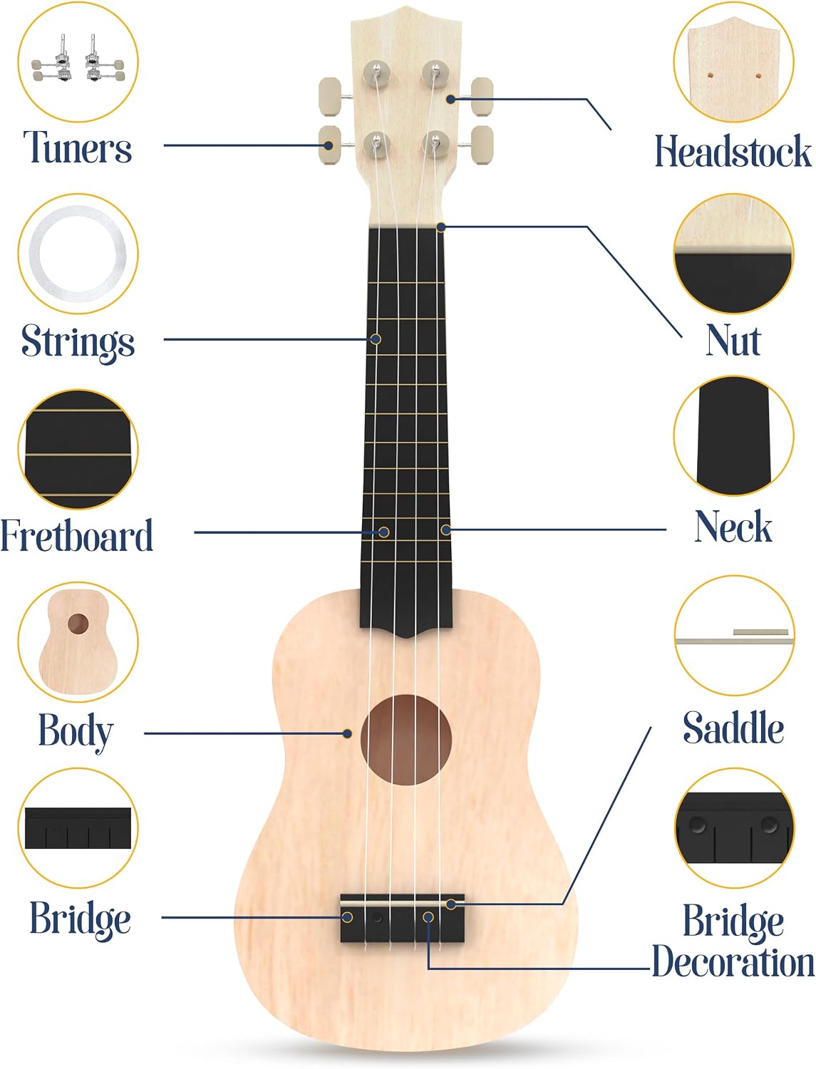 DIY Ukulele Kit - Build Your Own Guitar with 21-Inch Soprano Ukelele Kit, Includes 33 Pieces Make Your Own Ukulele Acoustic Guitar DIY Projects