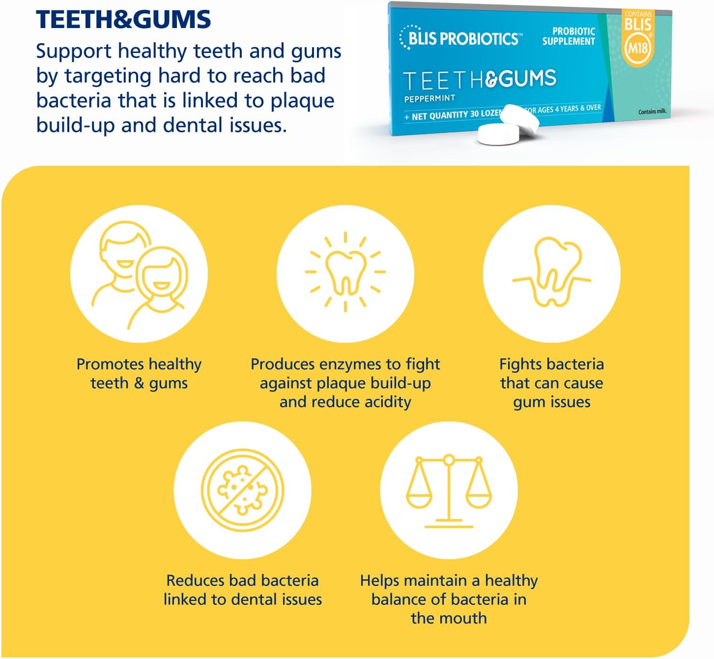 BLIS Teeth & Gums Oral Probiotics M18 Dental Support 30 Peppermint Lozenges | BLIS M18 2.5 Billion CFU, Dental Probiotics, Convenient daily use, Safe