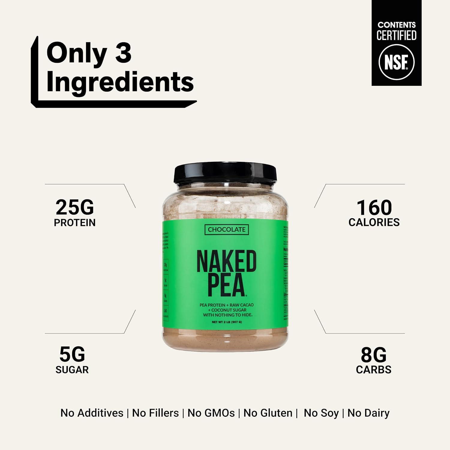 NAKED Pea - 5LB 100% Pea Protein Powder from North American Farms - Unflavored Vegan Pea Protein Isolate - NSF Certified, Plant Protein Powder, Easy to Digest - 76 Servings