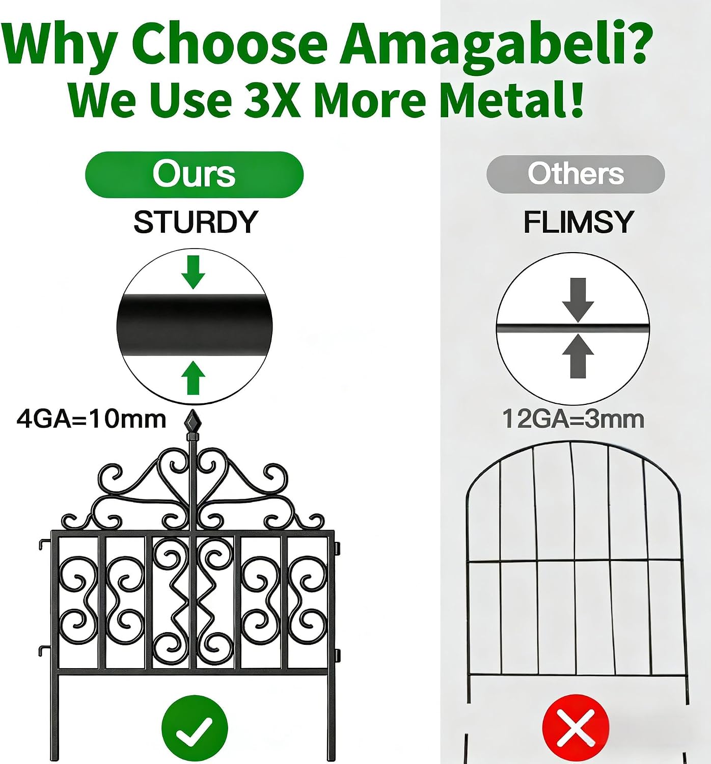 AMAGABELI GARDEN & HOME 5 Panels 32in(H)×10ft(L) Decorative Garden Fences and Borders for Dogs No Dig Rustproof Metal Fence Panels Garden Edging Border Animal Barrier Fencing for Flower Beds Black