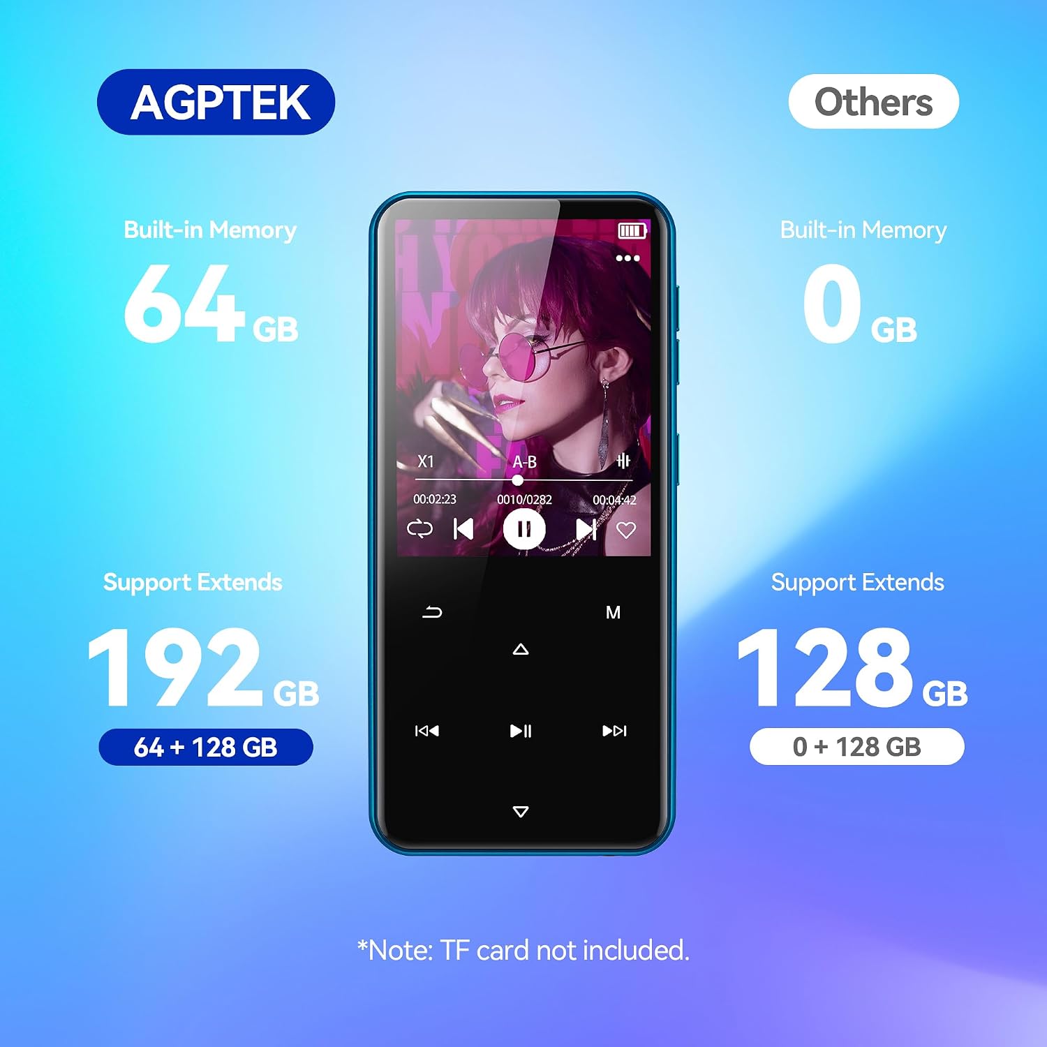 AGPTEK 64GB MP3 Player with Bluetooth, M3 2.4'' Player with Speaker | with FM Radio, Touch Buttons, Supports Up to 128GB(Purple)