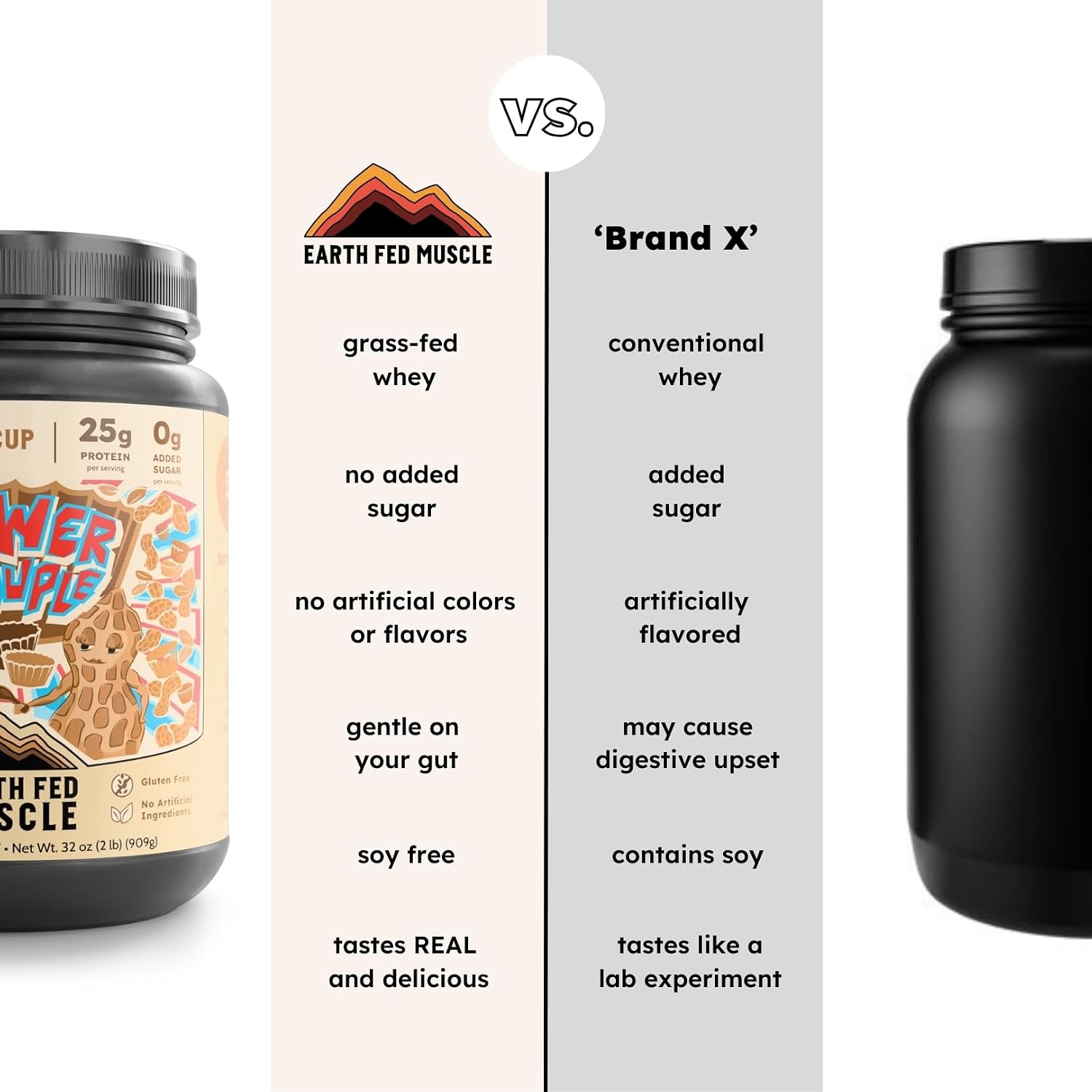 Earth Fed Muscle Whey Back Vanilla Irish Grass Fed Whey Protein Isolate | 25g protein per scoop, Third-Party Certified. Smooth vanilla, zero artificial sweeteners. Cold-processed in Ireland.