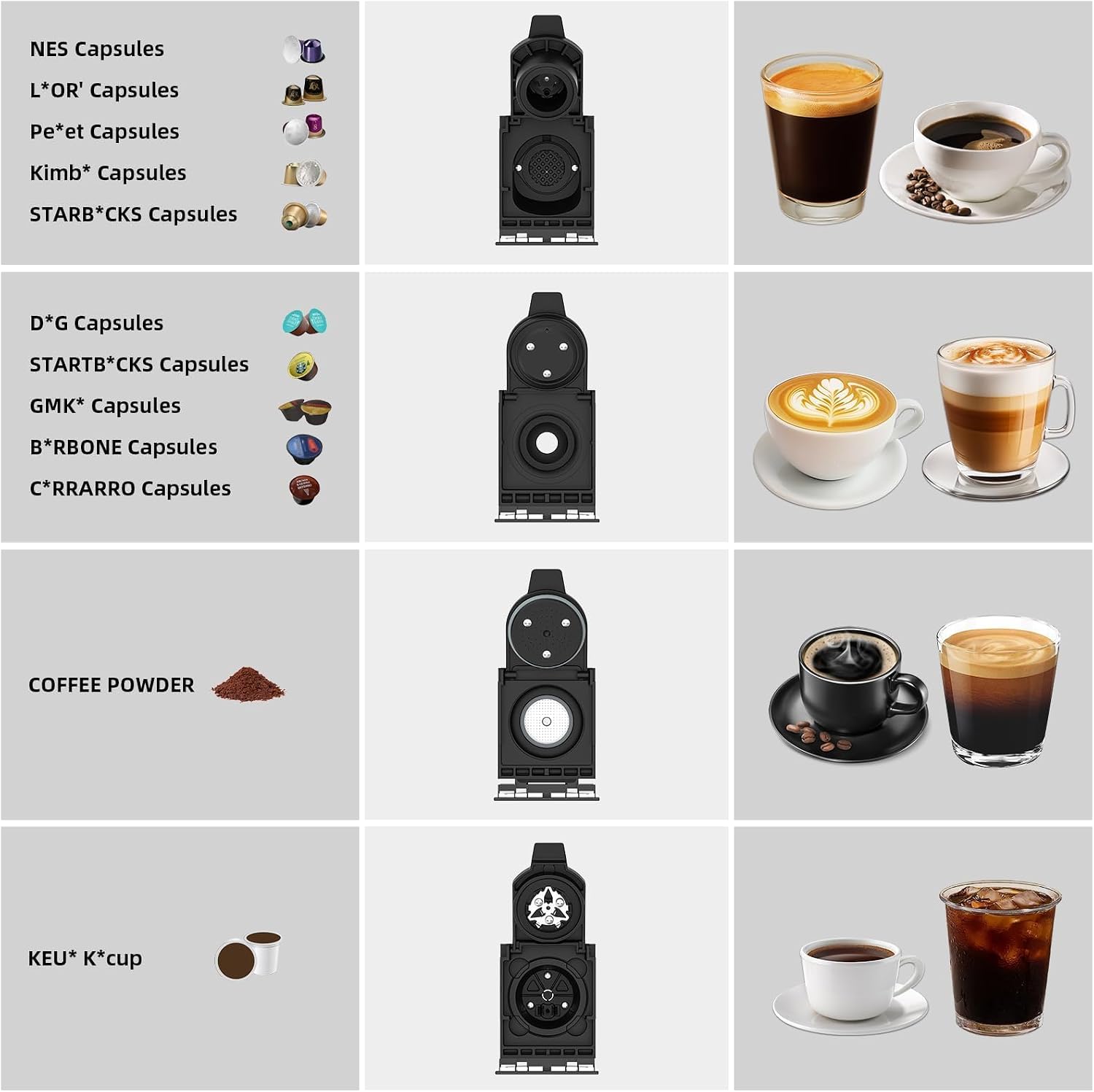 KOTLIE 19 Bar Single Serve Coffee Maker for K*cup, Nes Original, Dol*e Gusto, and Grounds, 34 Oz Reservoir with 7 Water Flow Settings, Ideal for Homes