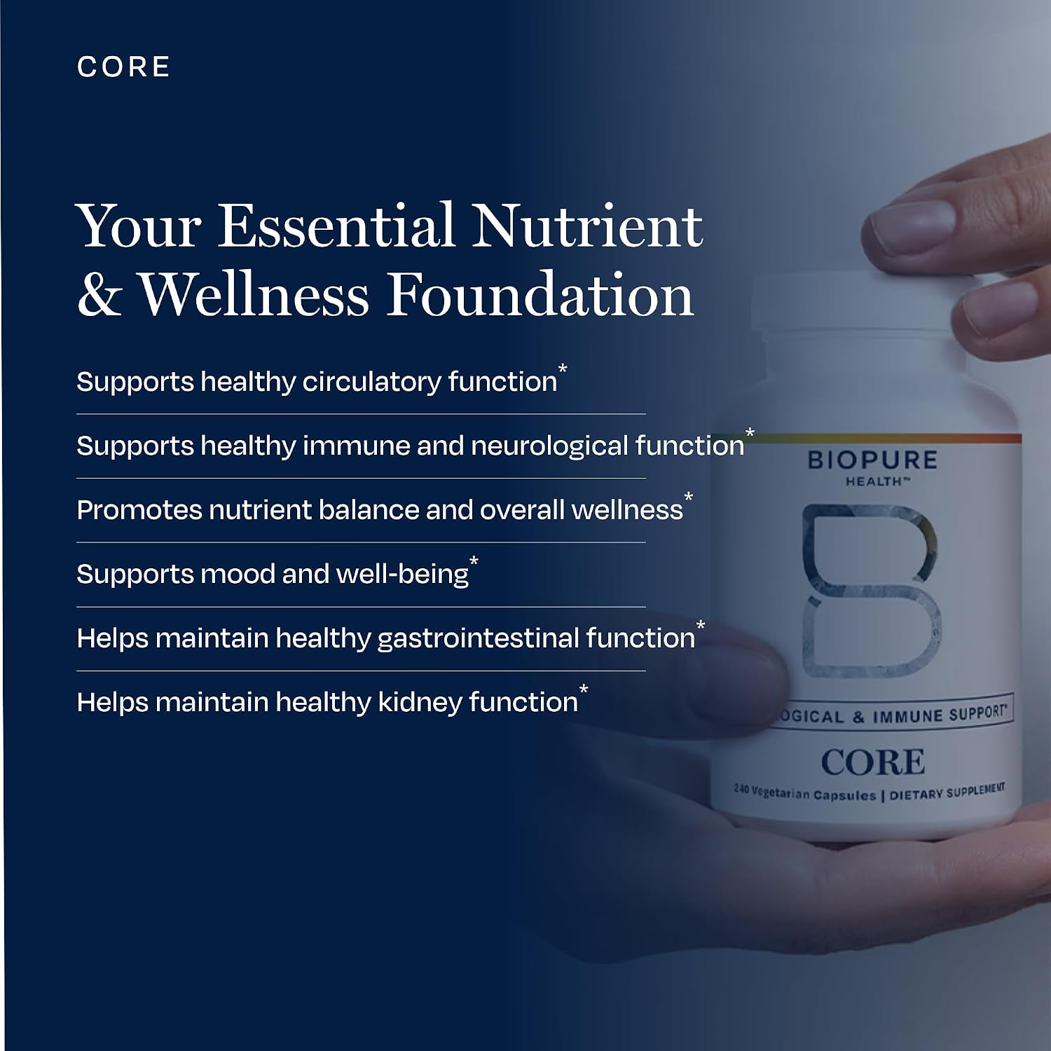 BioPure Core Capsules – Nutrient-Dense Formula with Essential Vitamins, Minerals & Bioavailable Nutrients for Cellular Health