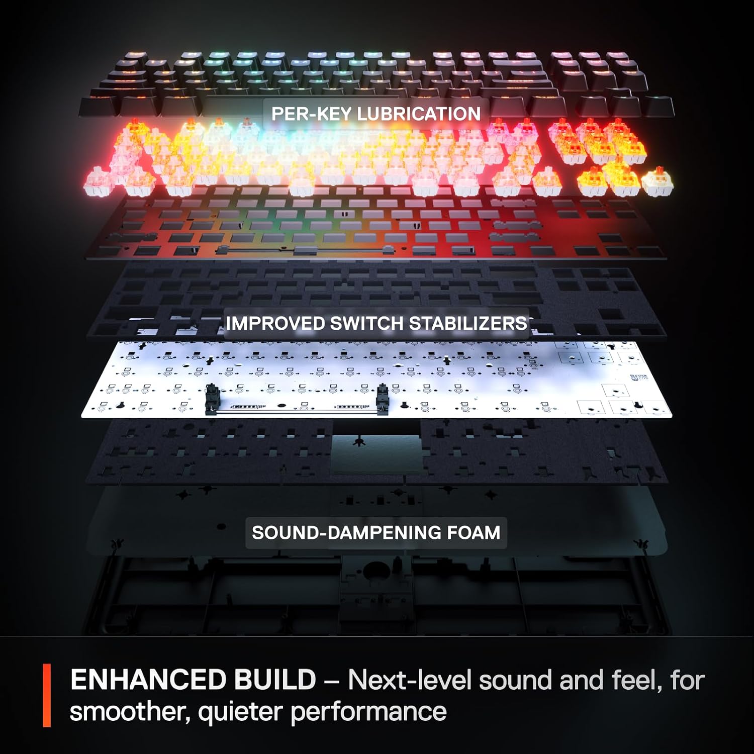 SteelSeries Apex Pro TKL Gen 3 White OmniPoint 3.0 Switches — Adjustable Actuation — Rapid Trigger — Game-Ready Presets — Protection Mode