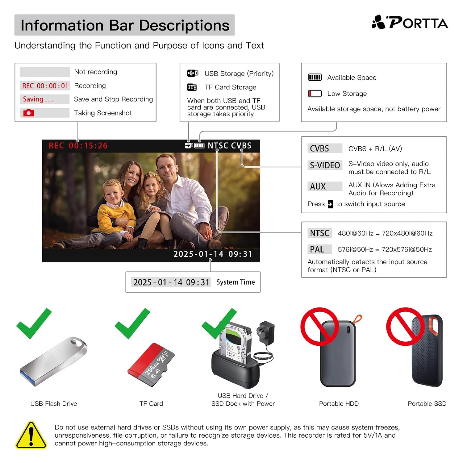 Portta VHS to Digital Converter, Video to Digital Recorder with Remote, Compatible with VHS, VCR, DVR, DVD, Hi8, Mini DV, Gaming Consoles (VCR