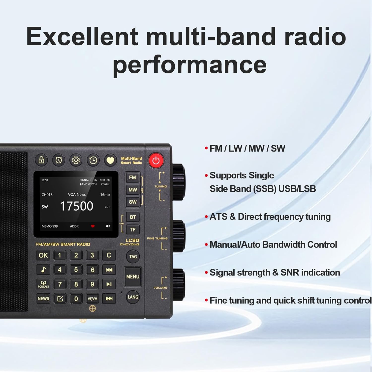 CHOYONG LC90 Multi-Band Smart Internet Radio, WiFi/4G, AM/FM/MW/SW Receiver | Global 40k+ Internet Radios best shortwave Receiver with SSB