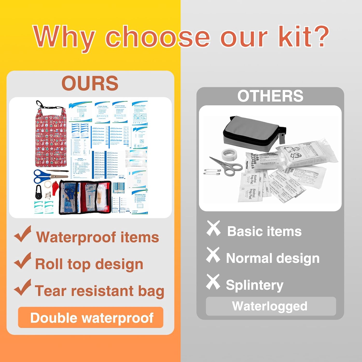Waterproof First Aid Kit Roll Top Boat Emergency Kit with Waterproof Contents for Fishing Kayaking Boating Swimming Camping Rafting Beach Red