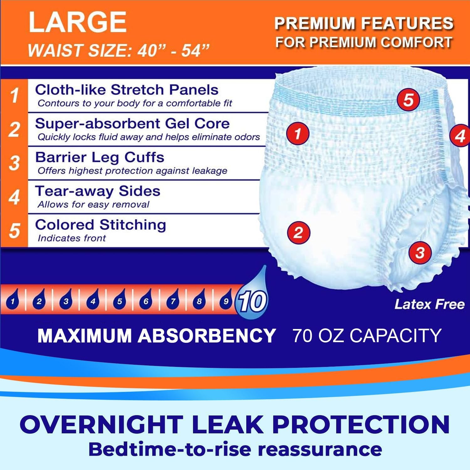 LivDry Adult XL Incontinence Underwear, Overnight Comfort Absorbency, Leak Protection, X-Large, 48-Pack