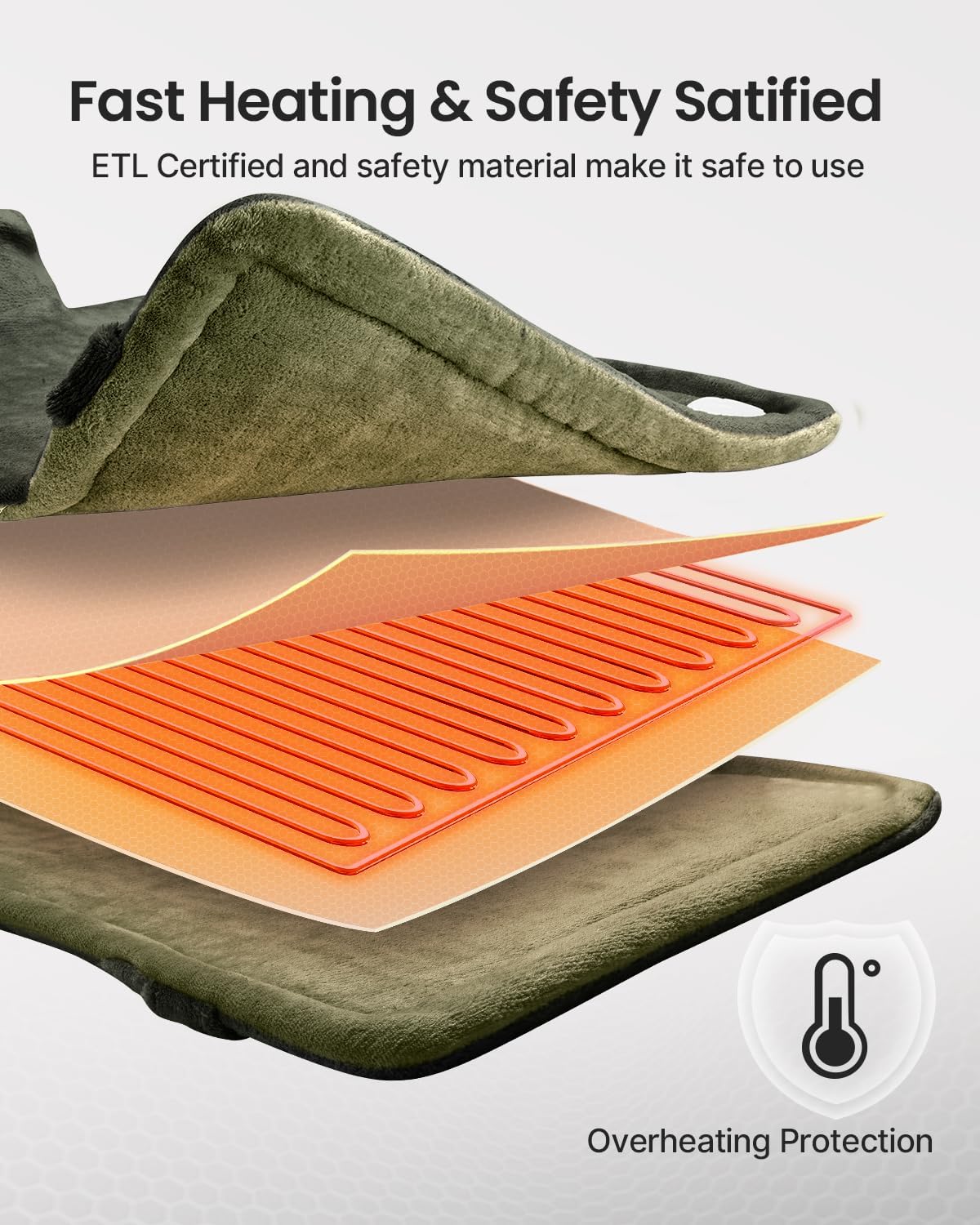 RENPHO Heating Pad for Back, Gift for Women & Men, FSA Eligible HSA