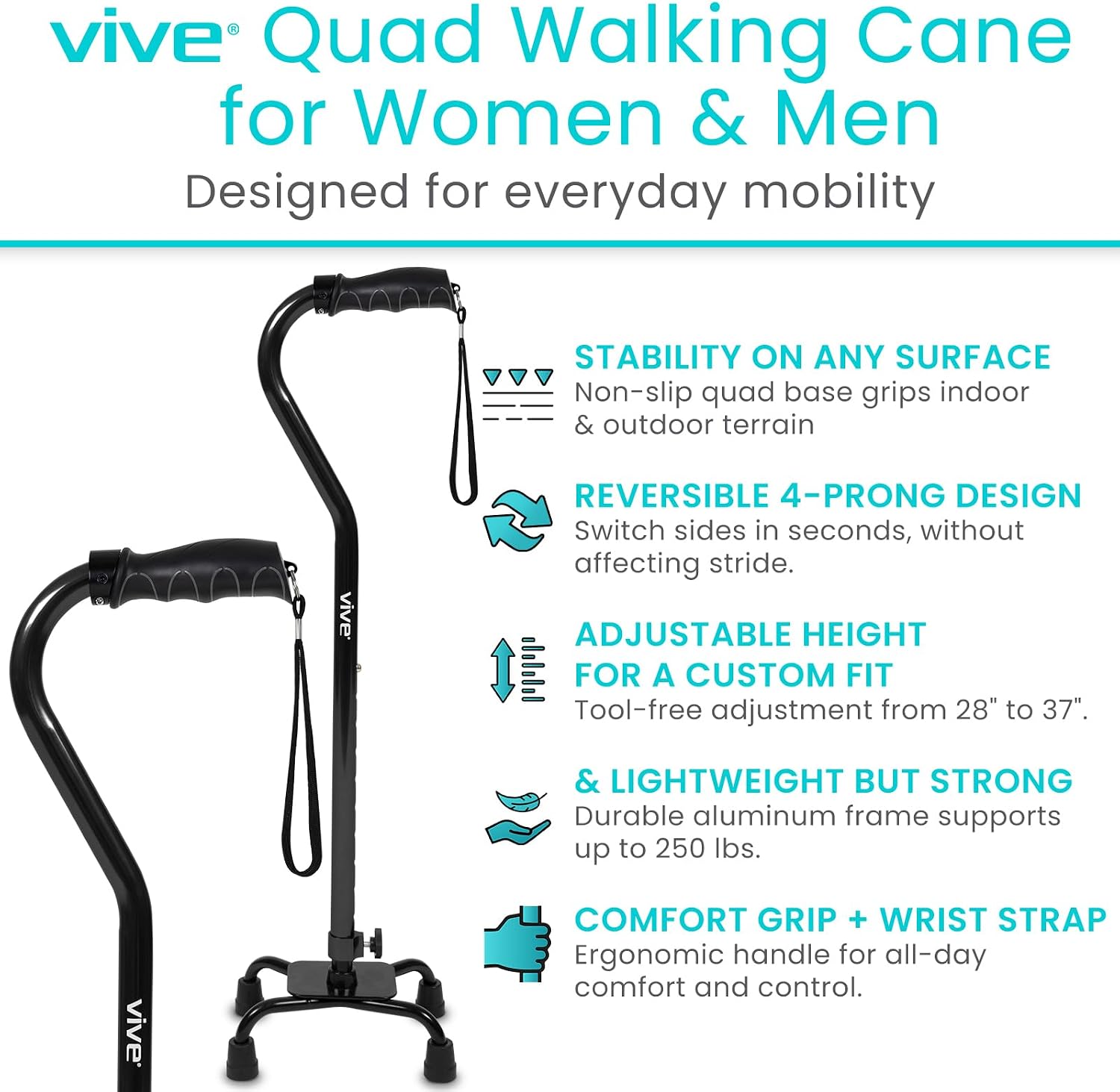 Vive Quad Cane - Walking Stick for Men and Women - Lightweight Adjustable Staff - Comfortable Right and Left Hand Grip for Stability Support - Four Prong Sturdy Aluminum Travel Aid - 4 Tip Blue | Senior 4 Prong Walking Stick for Stability & Balance- Righ…
