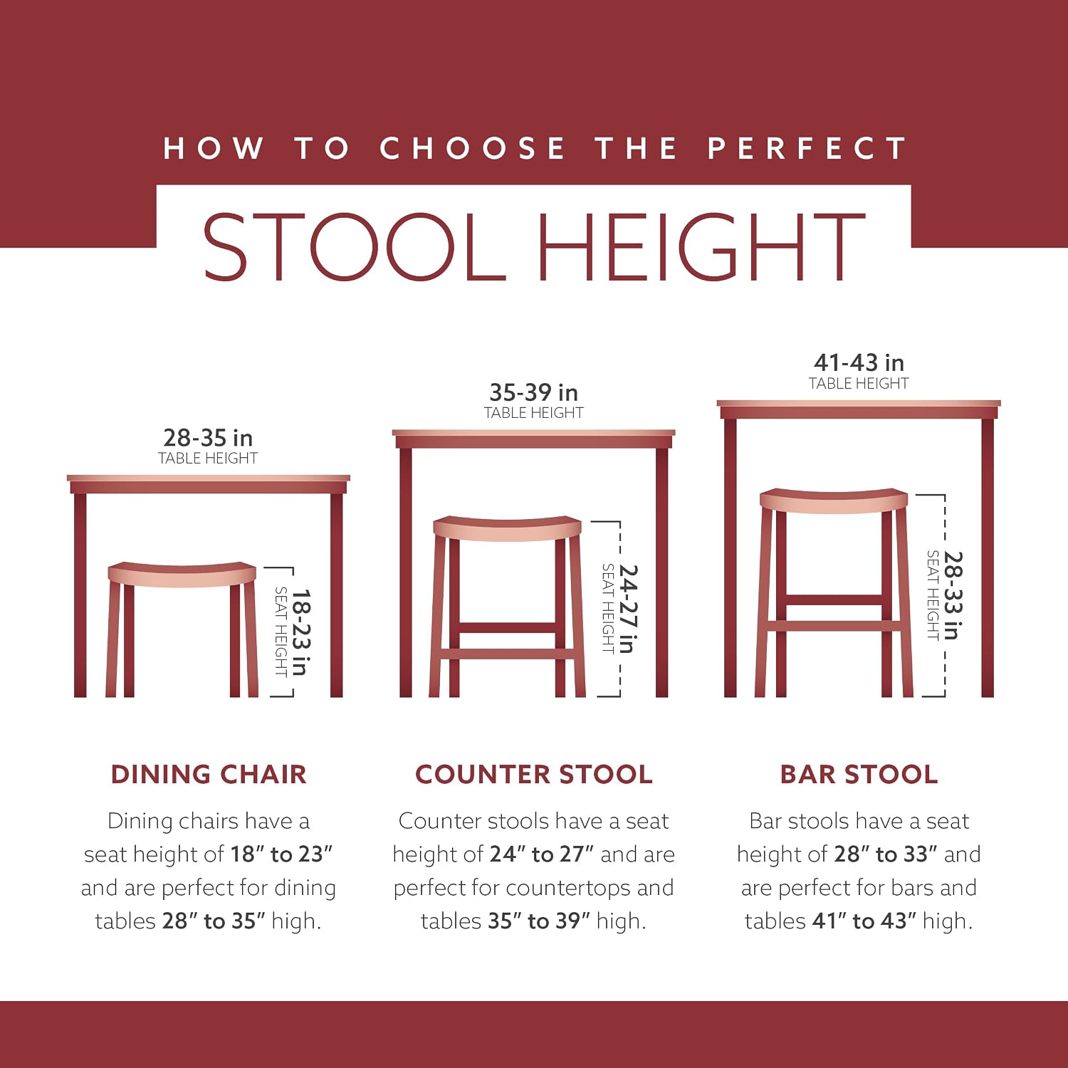 Linon 29-Inch Barstool With Round Seat