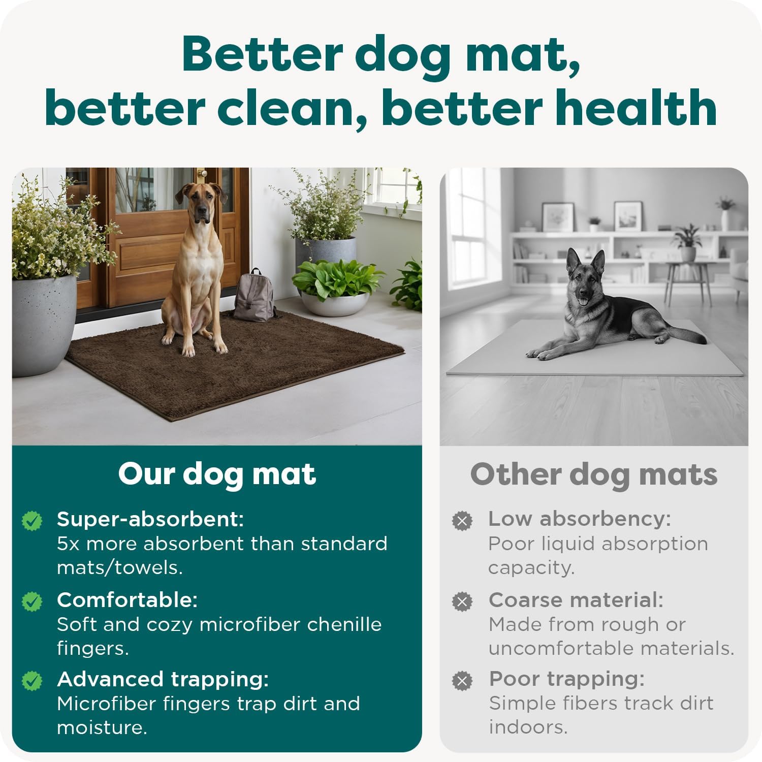 Furhaven 60" x 30" Highly Absorbent Runner Door Mat for Muddy Paws, 100% Washable, Perfect for Entryway, Kitchen
