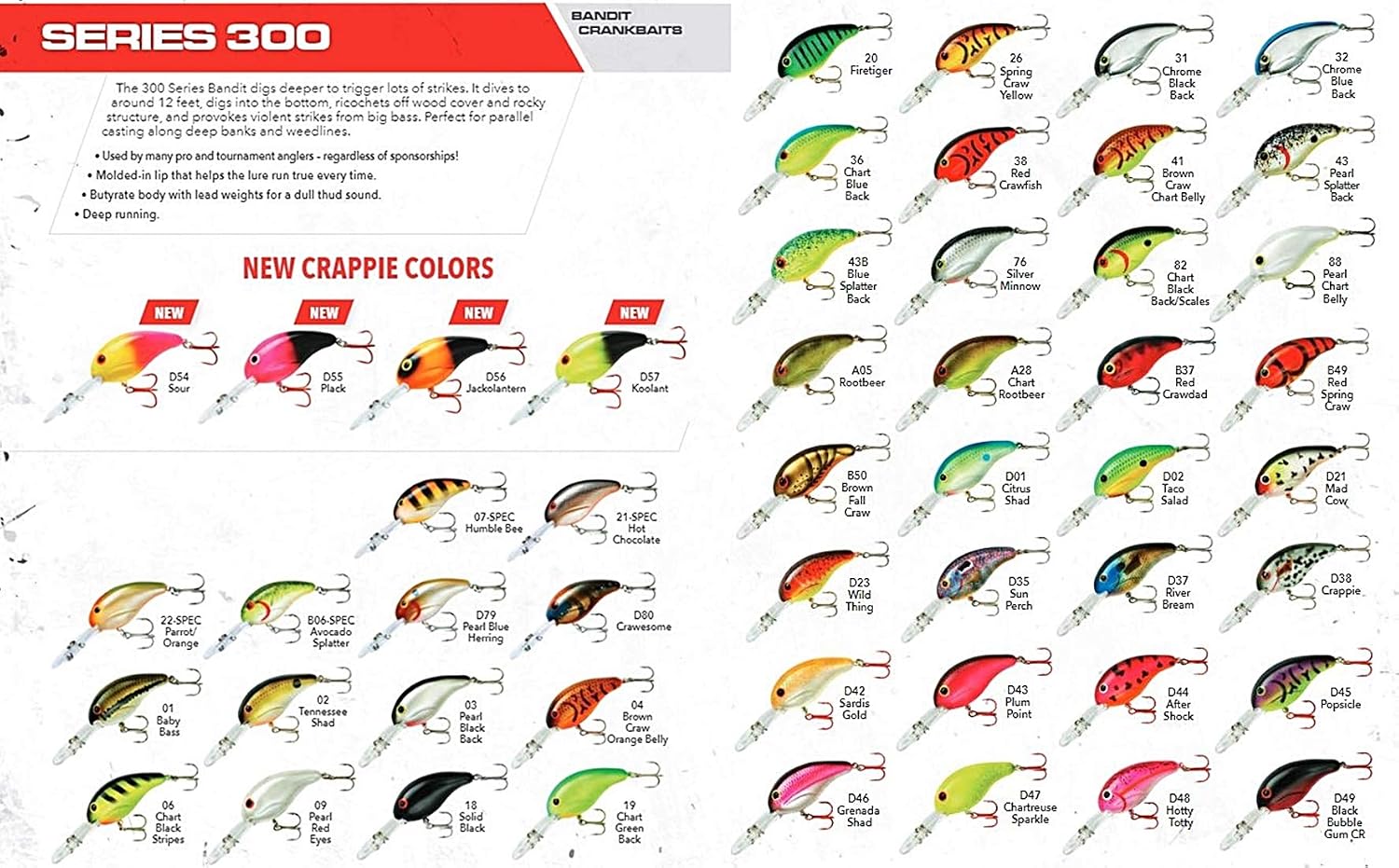 Bandit Lures BDT