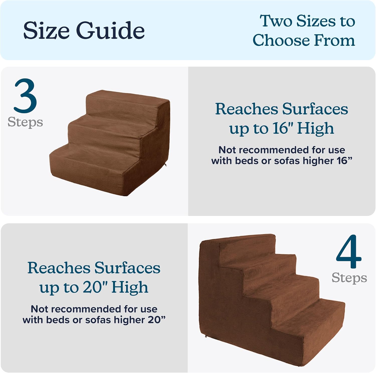 3-Step Pet Stairs - Nonslip Foam Dog and Cat Steps with Removable Zippered Microfiber Cover - 2-Tone Design for Home or Vehicle Use by PETMAKER (Tan) | 3-Step Pet Steps for High Bed and Couch - Pet Stairs with Nonslip Bottom, High-Density Foam, and Remov…
