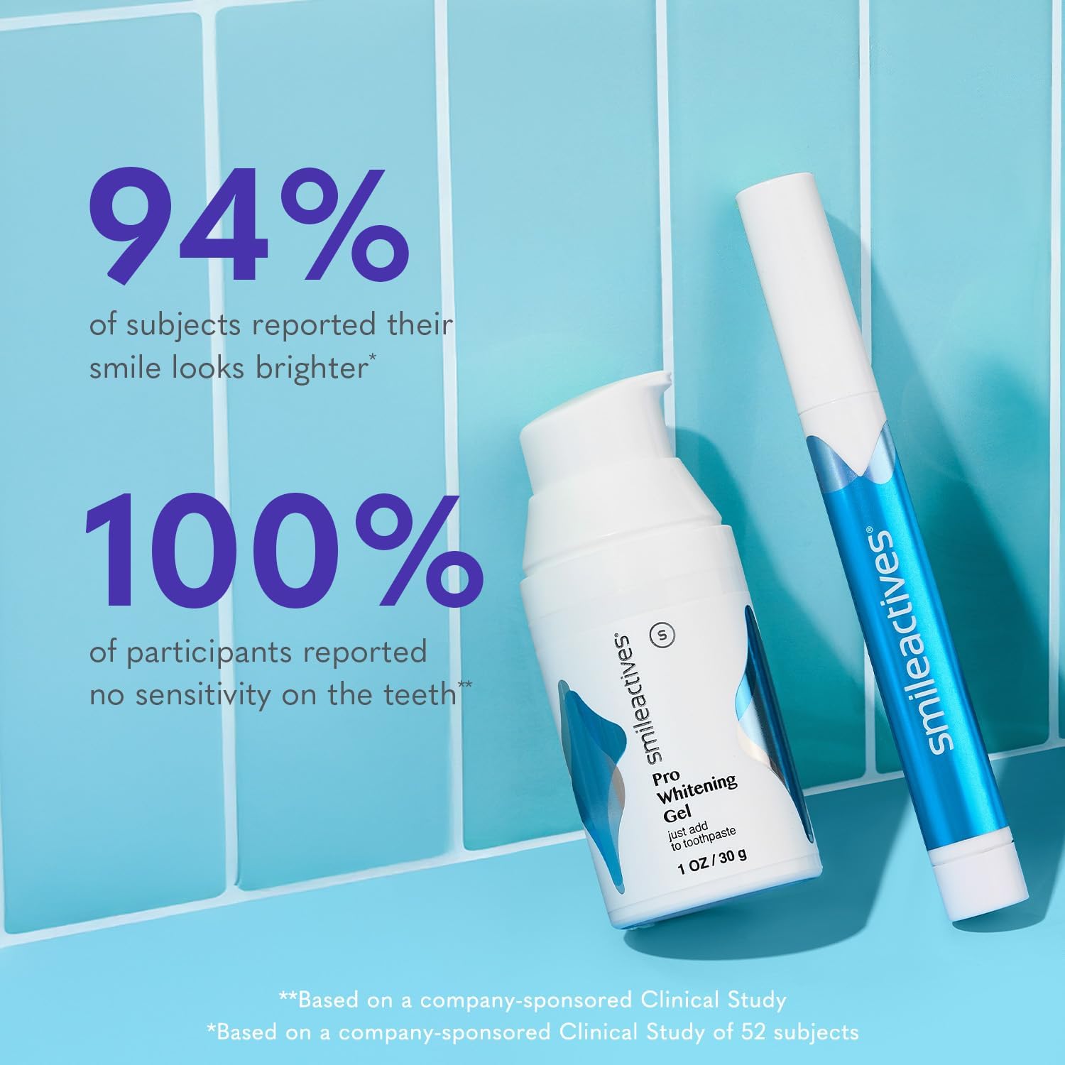 Smileactives Teeth Whitening Kit with Gel & Pen, Hydrogen Peroxide, 30-Day