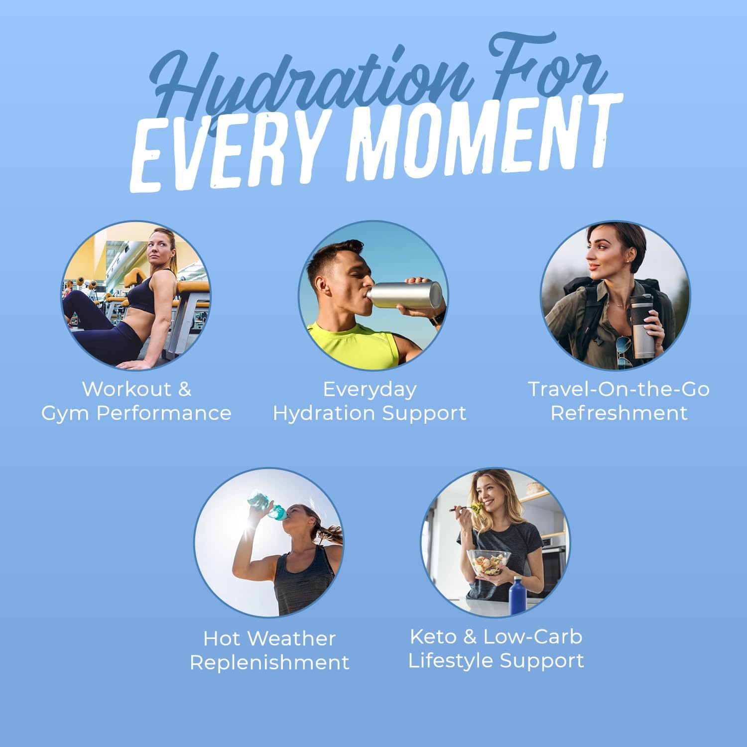 JUNP Electrolytes Powder No Sugar No Carbs – Lemonade Keto Electrolyte Drink Mix - Potassium & Salt Hydration Powder Electrolytes - Zero Calorie