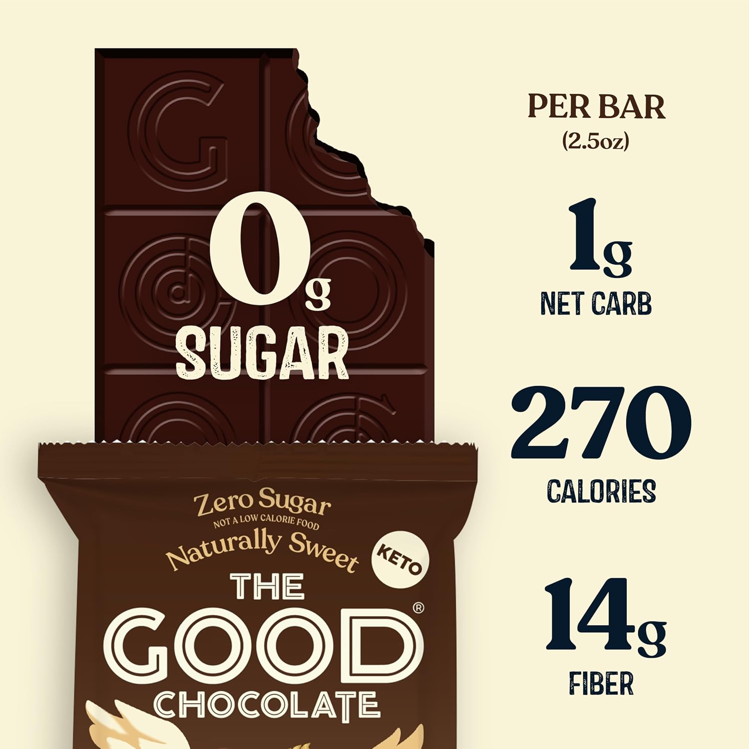 THE GOOD CHOCOLATE – Dark Chocolate Bars with Zero Sugar & Lower Net Carbs – Keto Chocolate Bar with Lower Calories, All Natural and Non-GMO Keto Snacks, 2.5 oz (6 Bars Value Pack)