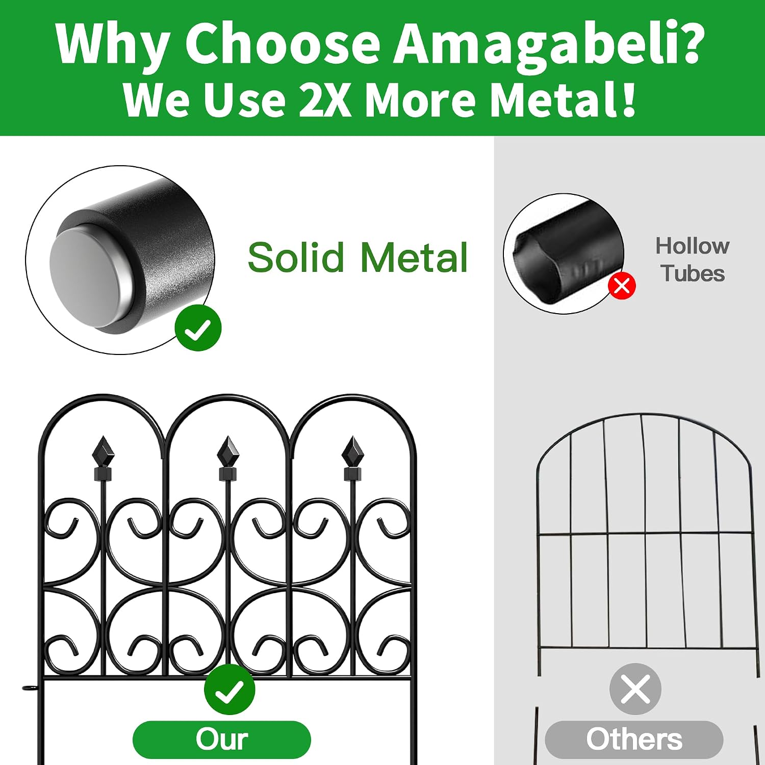 AMAGABELI GARDEN & HOME 5 Panels 32in(H)×10ft(L) Decorative Garden Fences and Borders for Dogs No Dig Rustproof Metal Fence Panels Garden Edging Border Animal Barrier Fencing for Flower Beds Black
