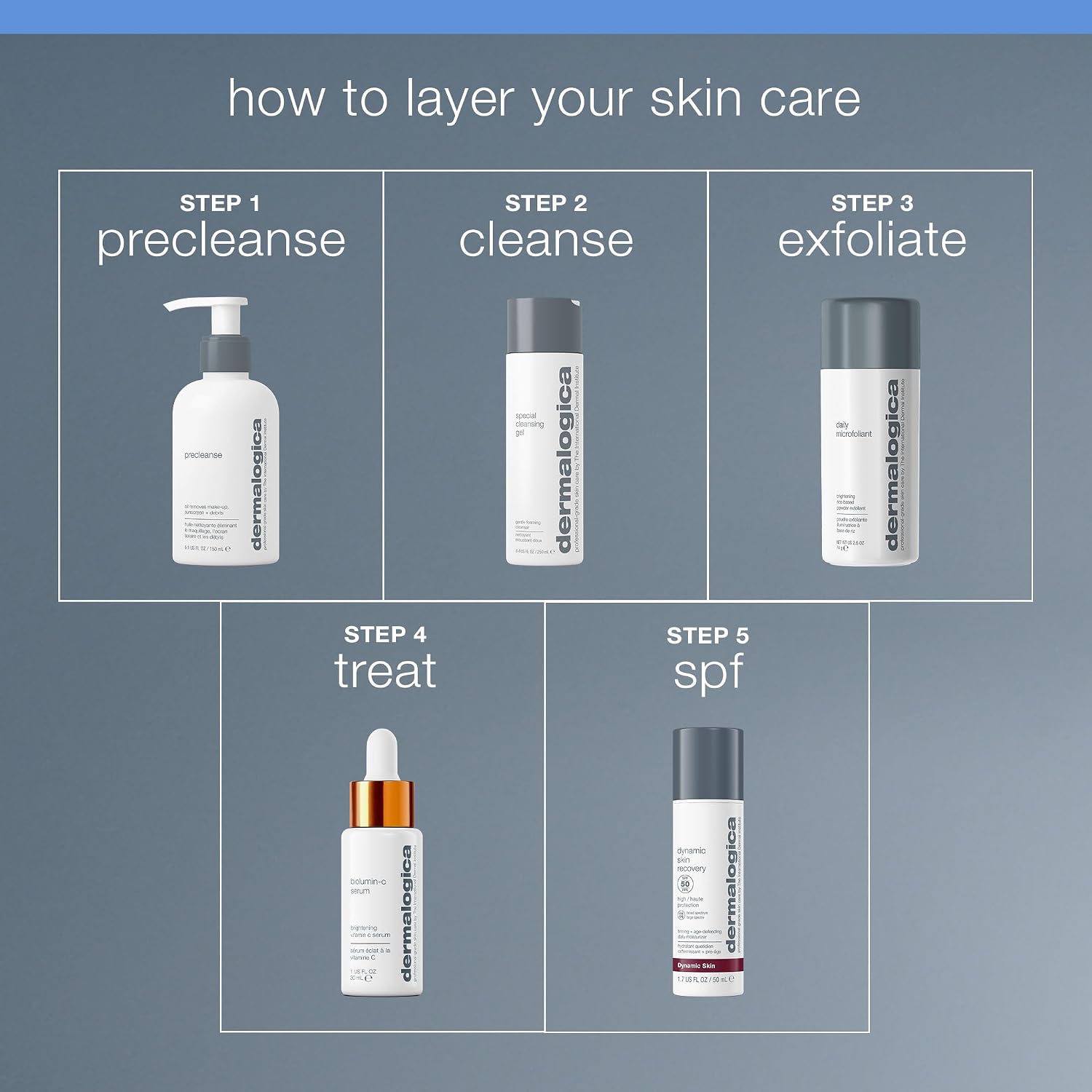 Dermalogica Special Cleansing Gel Gentle-Foaming Face Wash for Women and Men - Leaves Skin Feeling Smooth And Clean