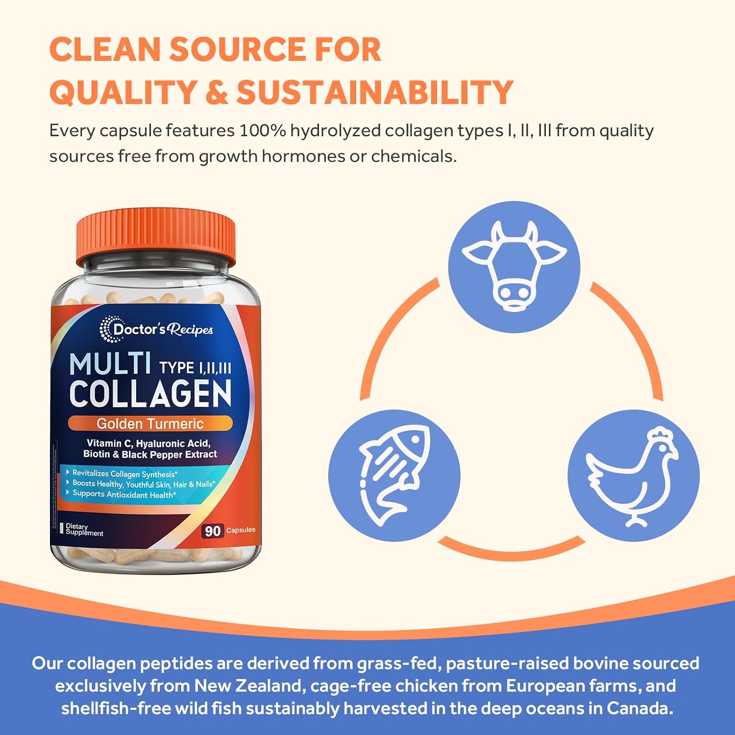 Doctor's Recipes Multi Collagen Peptides with Golden Turmeric, Vitamin C, Biotin, Hyaluronic Acid & Black Pepper, Collagen Supplements for Skin, Hair