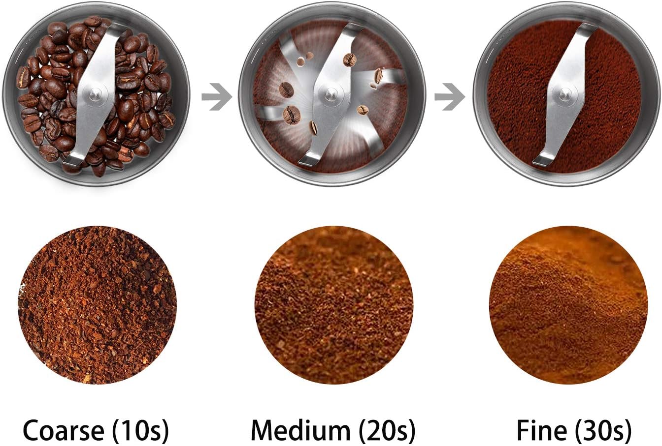 DR MILLS DM-7451 Electric Coffee Grinder, Coffee Bean Grinder Electric Dried Spice, Nut, Herb Grinder, Detachable Cup, Dishwashable