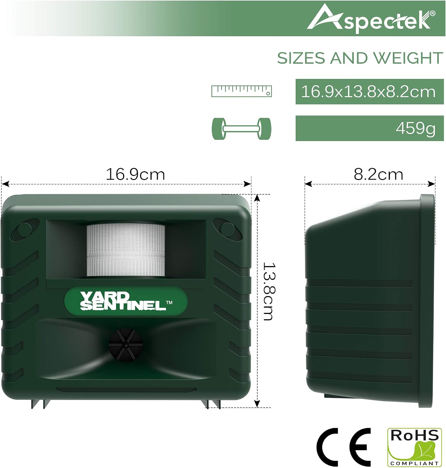 ASPECTEK Yard Sentinel Ultrasonic Animal Repeller with Strobe Light, 3 Mode Protection, Motion Sensor, Deterrent for Deer, Raccoons, Squirrels and Opossums AC and Battery Powered - 1 Pack