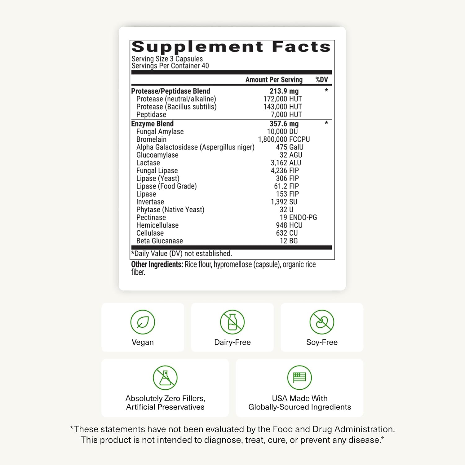 BiOptimizers MassZymes - Complete Digestive Enzymes Supplement for Gut Health - Bloating Relief for Men and Women - Lipase Amylase Bromelain Digestive Enzymes (250 Capsules)