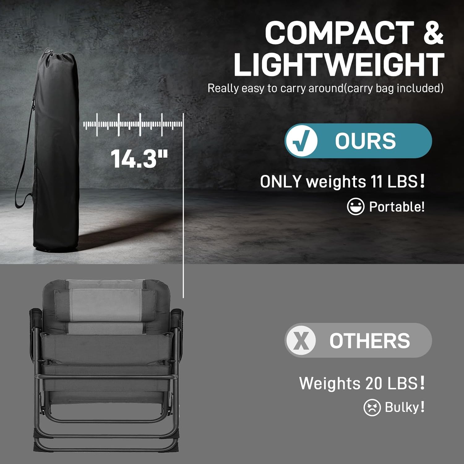 EVER ADVANCED Reclining Camping Chairs for Adult Supports 350lbs Grey | Lightweight, Folding Recliner with Adjustable Back, 4-Level Lounge Chairs