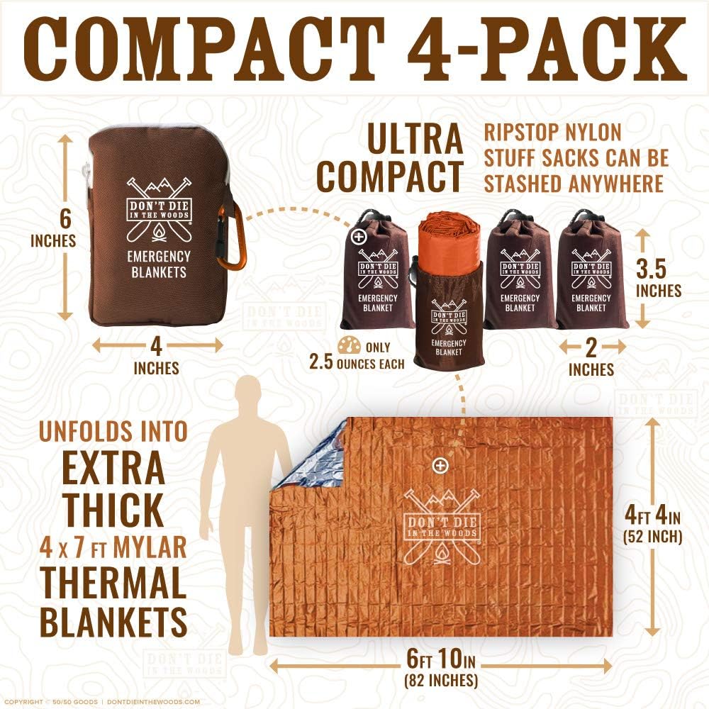 Don’t Die in The Woods – World’s Toughest Emergency Blankets [Camo]