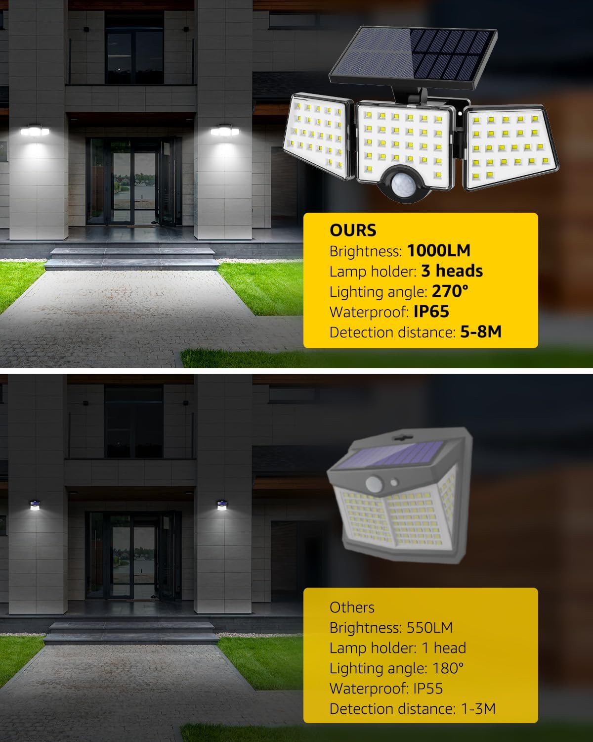 LE Solar Lights for Outside, Solar Lights Outdoor with Motion Sensor, WL4000 High Brightness, 3 Adjustable Heads 270° Wide Lighting Angle