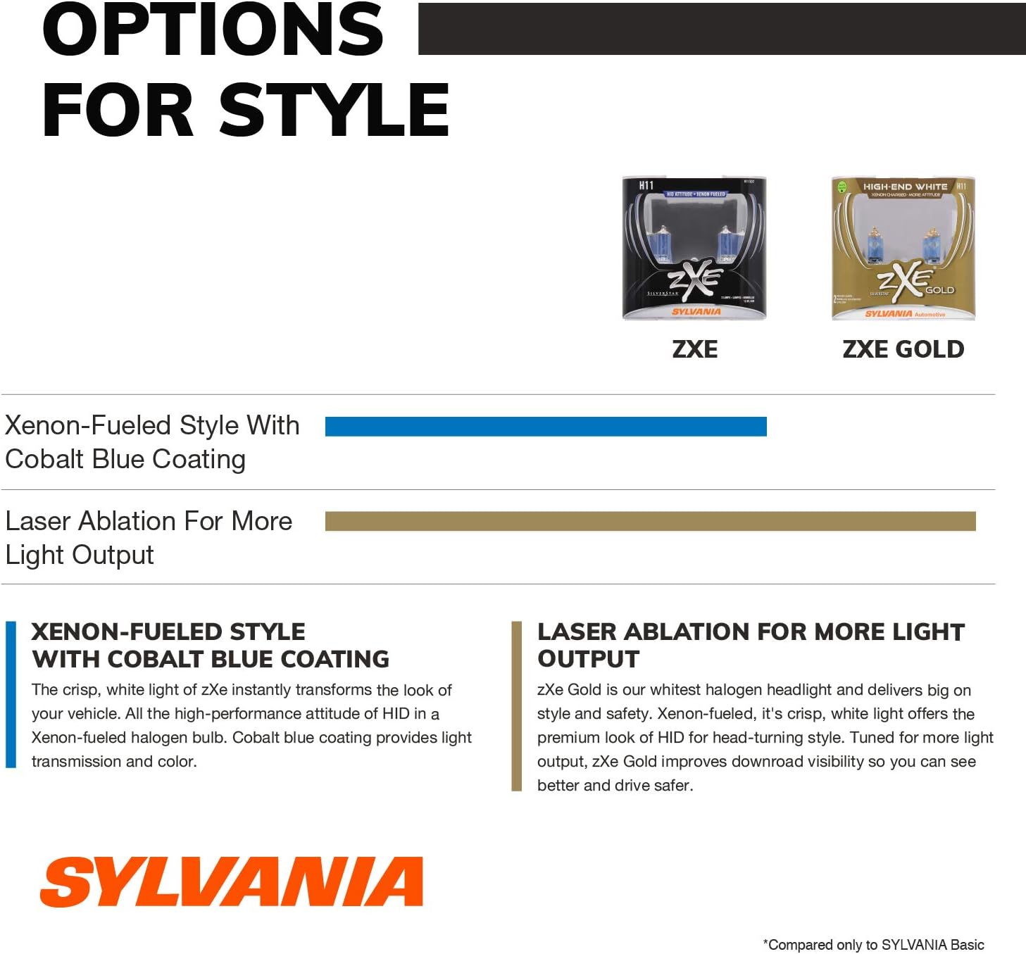 SYLVANIA - H11 (64211) SilverStar zXe High Performance Halogen Headlight Bulb - Headlight & Fog Light, Bright White Light Output, HID Attitude