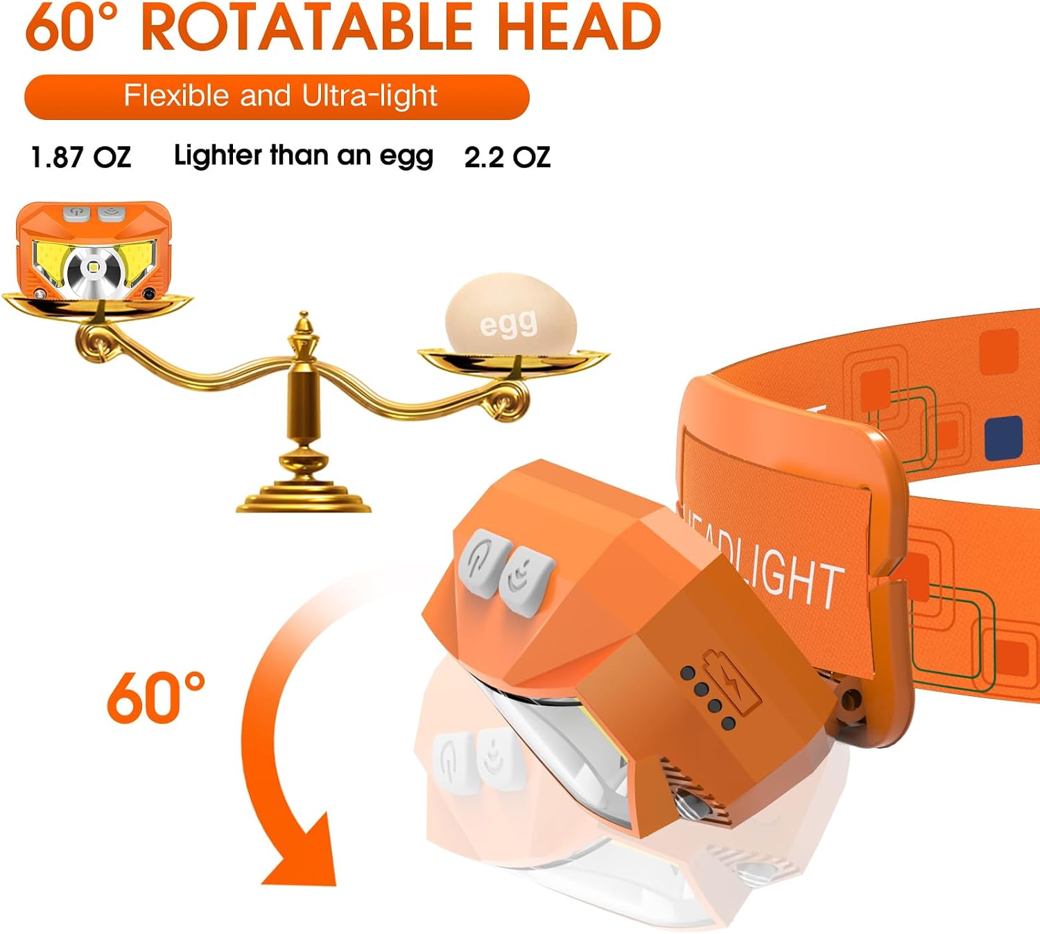 LHKNL Headlamp Flashlight, Lumen Bright Head Lamps LED Rechargeable Camping