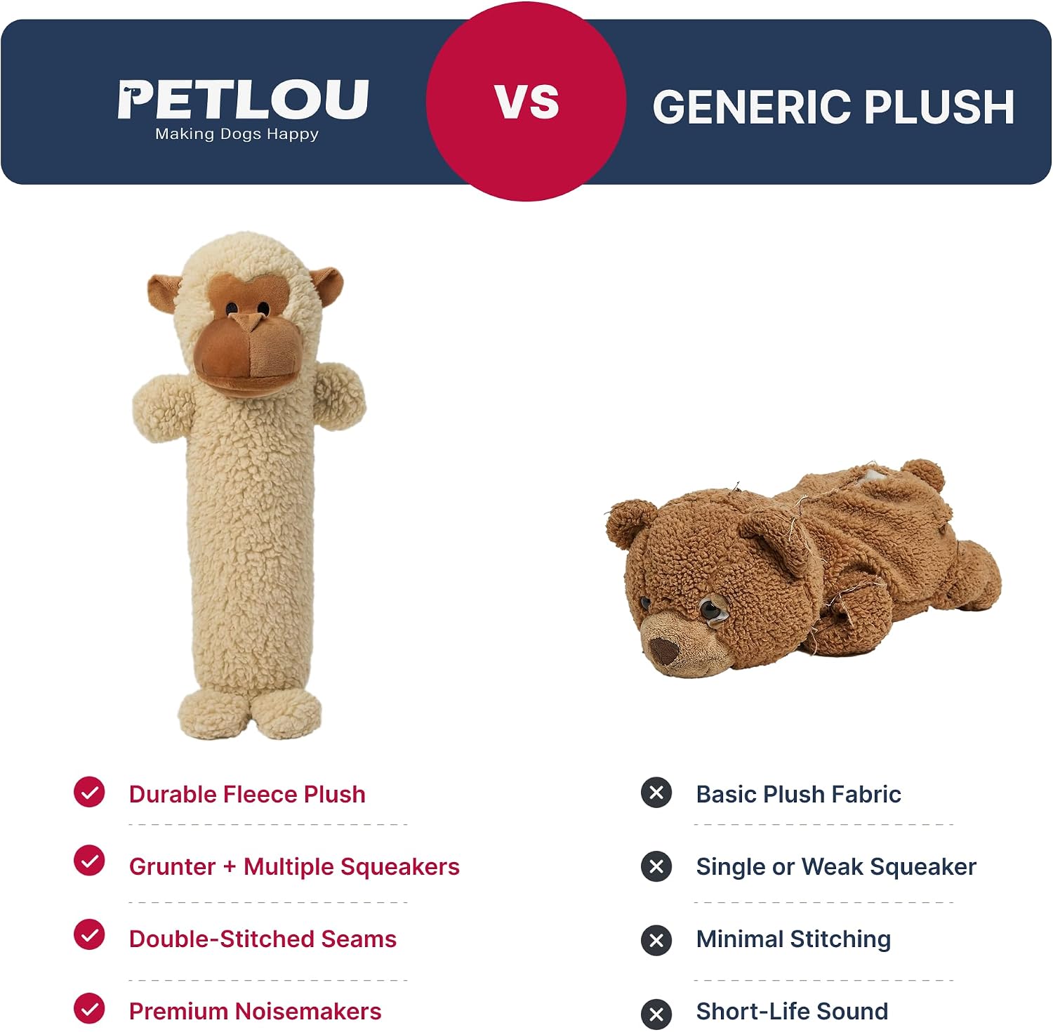 Pet Lou 26 Inch Colossal Monkey Stick Plush Dog Chew Toy with Grunter & Squeakers, Durable Fleece Interactive Dog Toy for Fetch