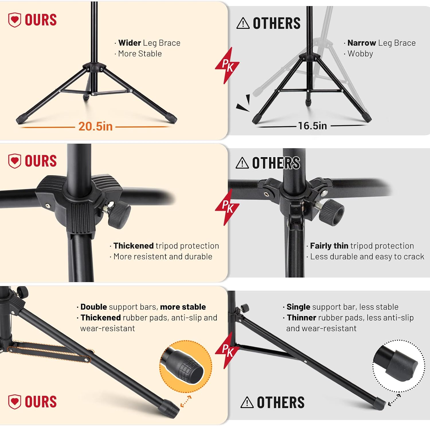 CAHAYA Sheet Music Stand Portable Folding Dual Use Desktop Book Holder