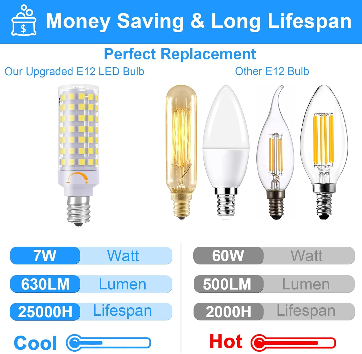 E12 LED Bulb Dimmable 7W Equivalent to 60W Halogen Bulb, Warm White 3000K T6 C7 E12 Candelabra Bulb 60 Watt for Ceiling Fan, Chandelier Lighting, AC120V Kx-2000 Bulbrite Replacement (6 Pack)