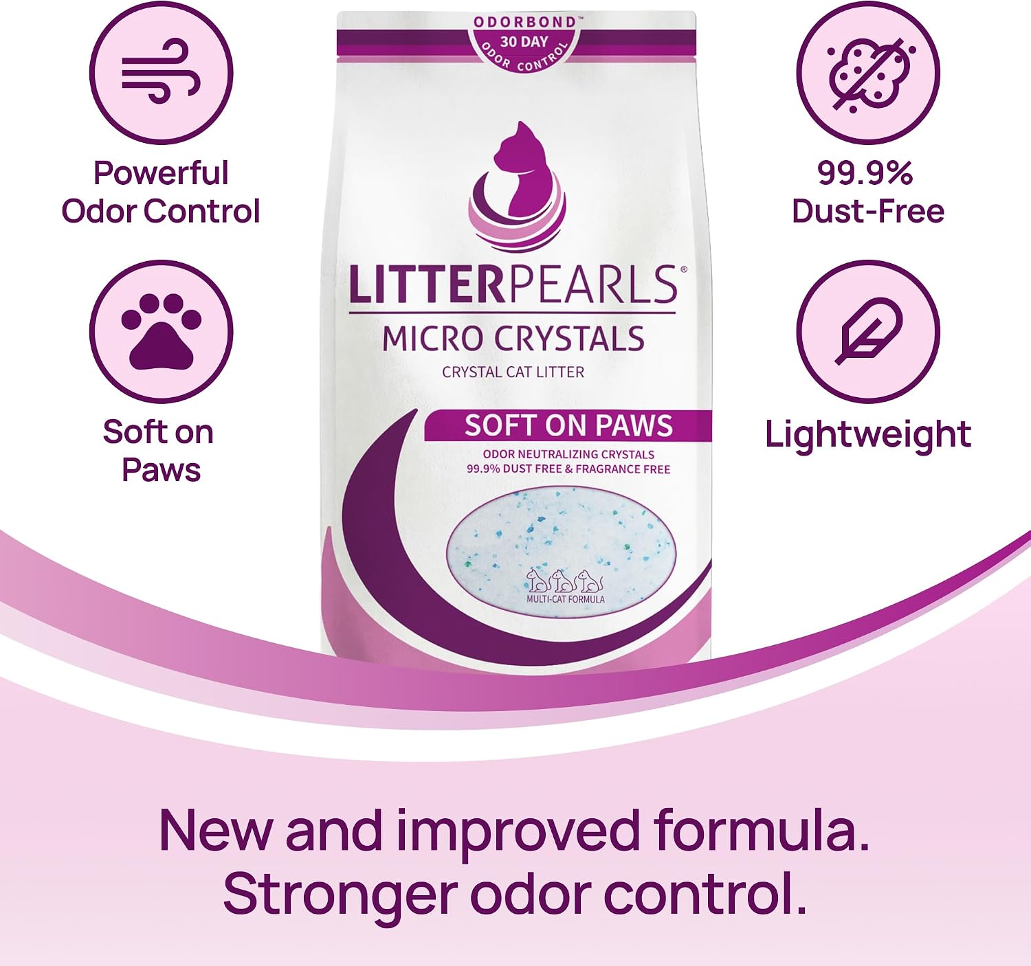 Litter Pearls Micro Crystals Unscented Non-Clumping Crystal Cat Litter with Odorbond, 7 lb, White, Clear and Blue Crystals (LPMC7)