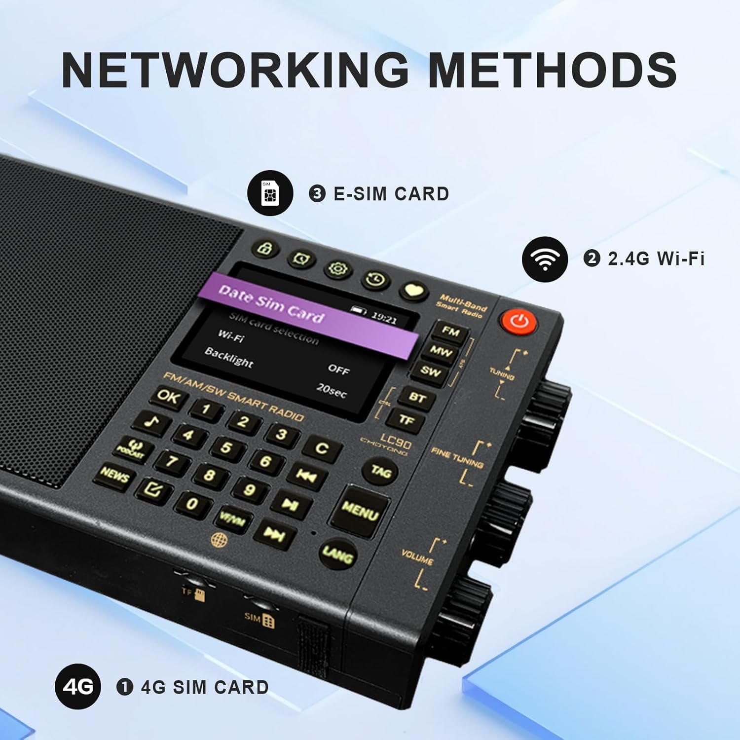 CHOYONG LC90 Smart Internet Radio | AM/FM, Longwave & Shortwave Multi-Band, SSB Single Side Band Reception, WiFi/4G, Bluetooth, TF Card