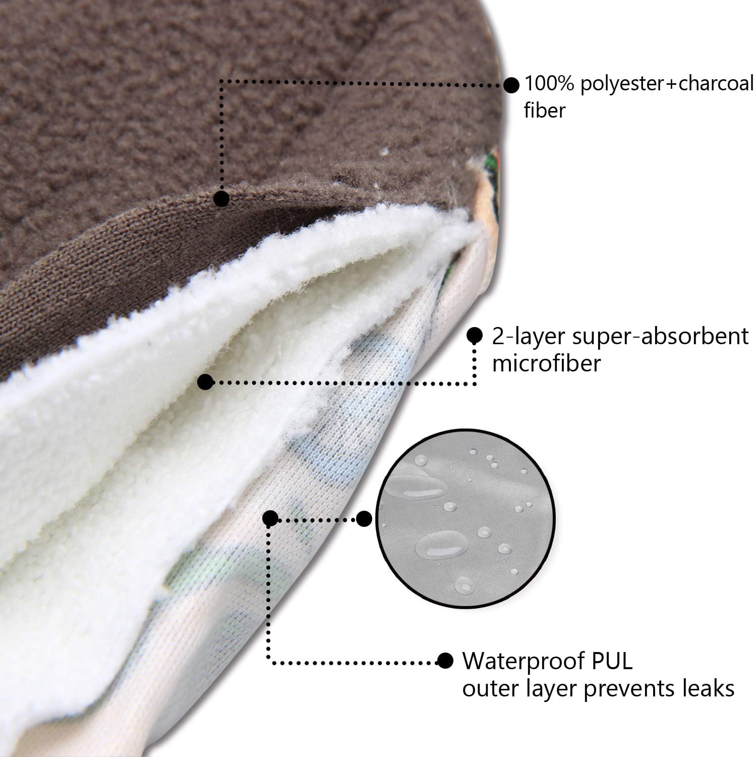 Teamoy 11.6" Reusable Menstrual Pads, Cloth Sanitary Pad, Panty Liners | Washable, Super-Absorbent, Soft and Comfortable