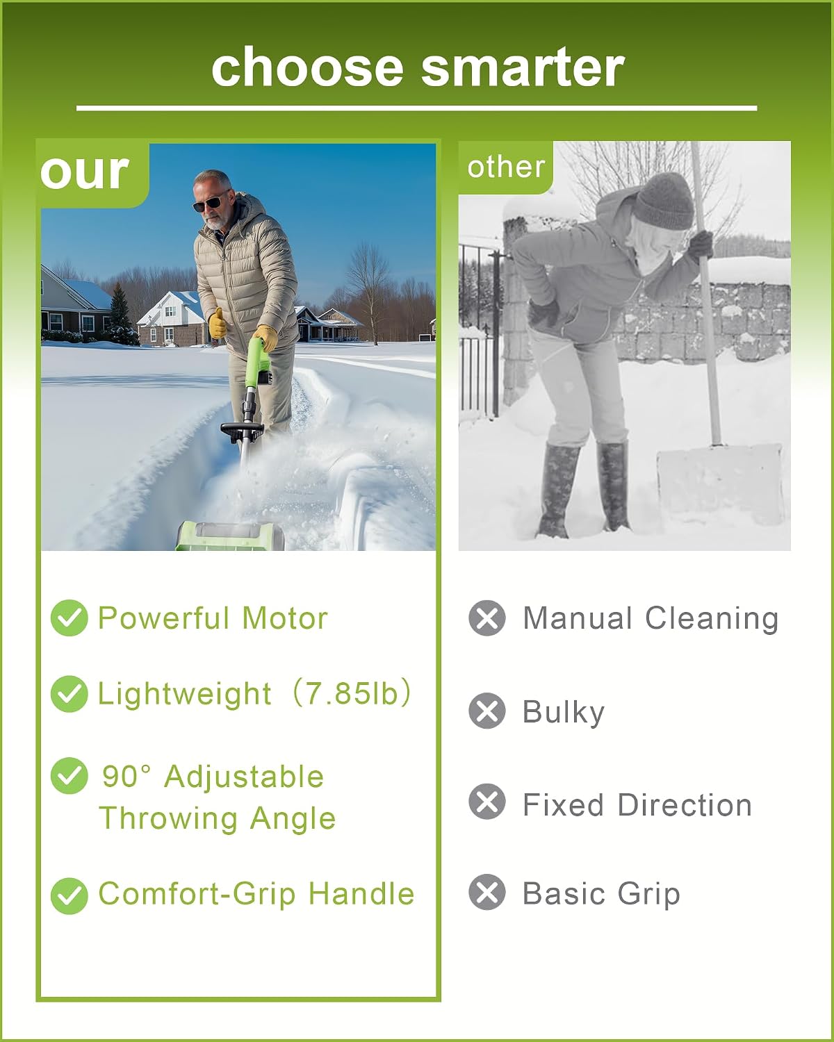 DEGGE Electric Cordless Snow Shovel